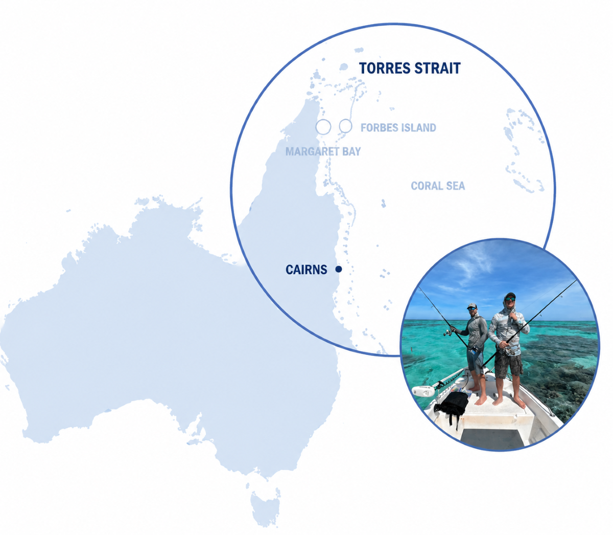 Torres Strait Location Map