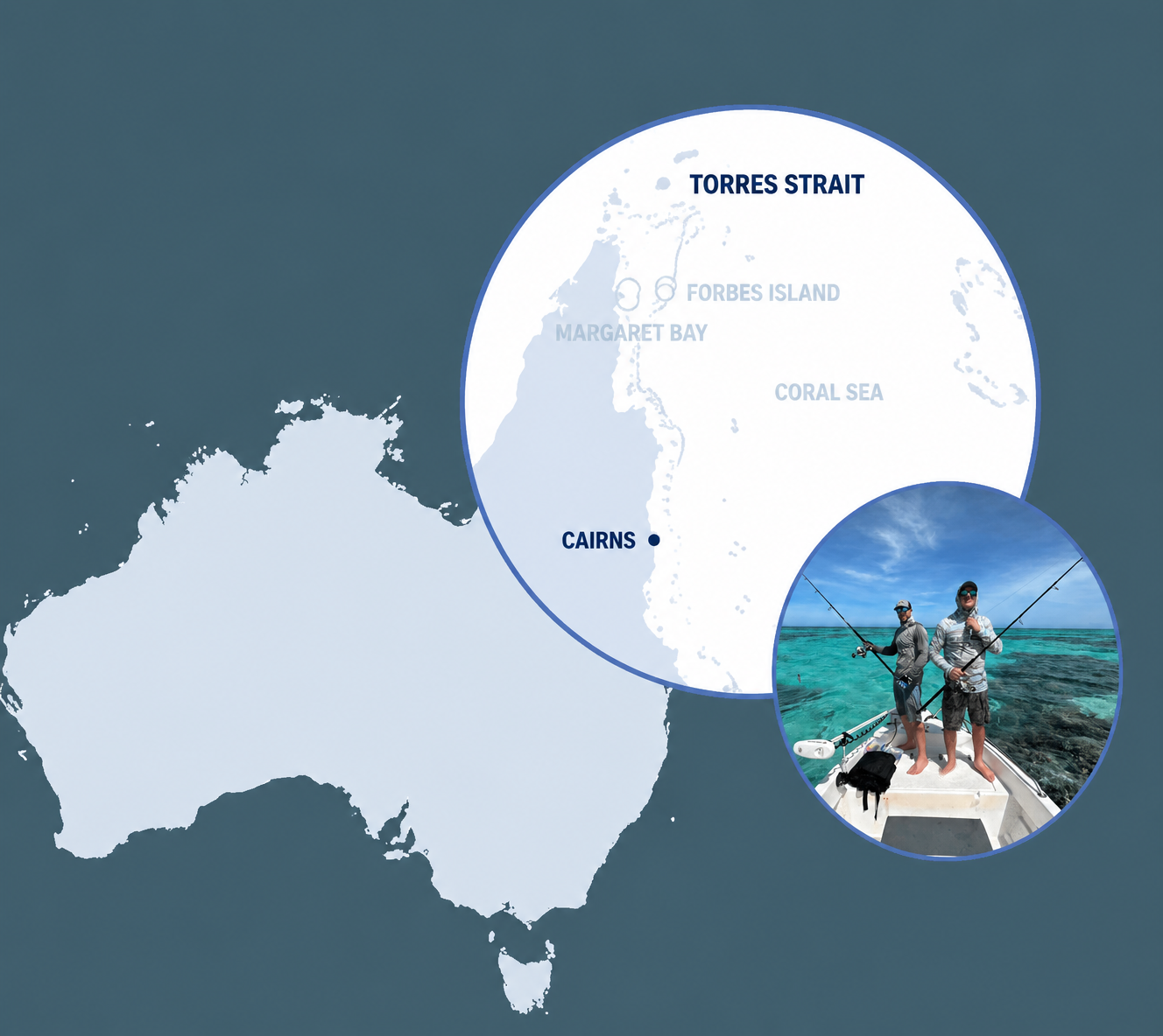 Torres Strait Location Map Torres Strait Location Map